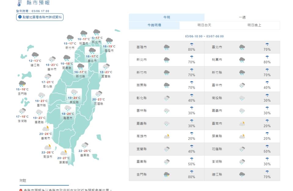 今日鋒面在晚上開始通過台灣，越晚雨會越大。（圖／翻攝自氣象局）