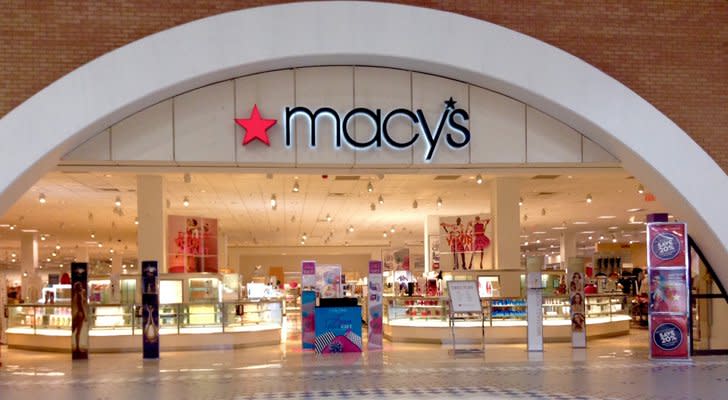 Macy's M stock