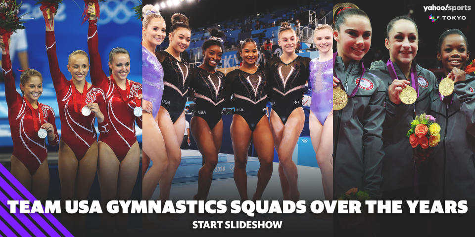 Team USA gymnastics over the years slideshow embed