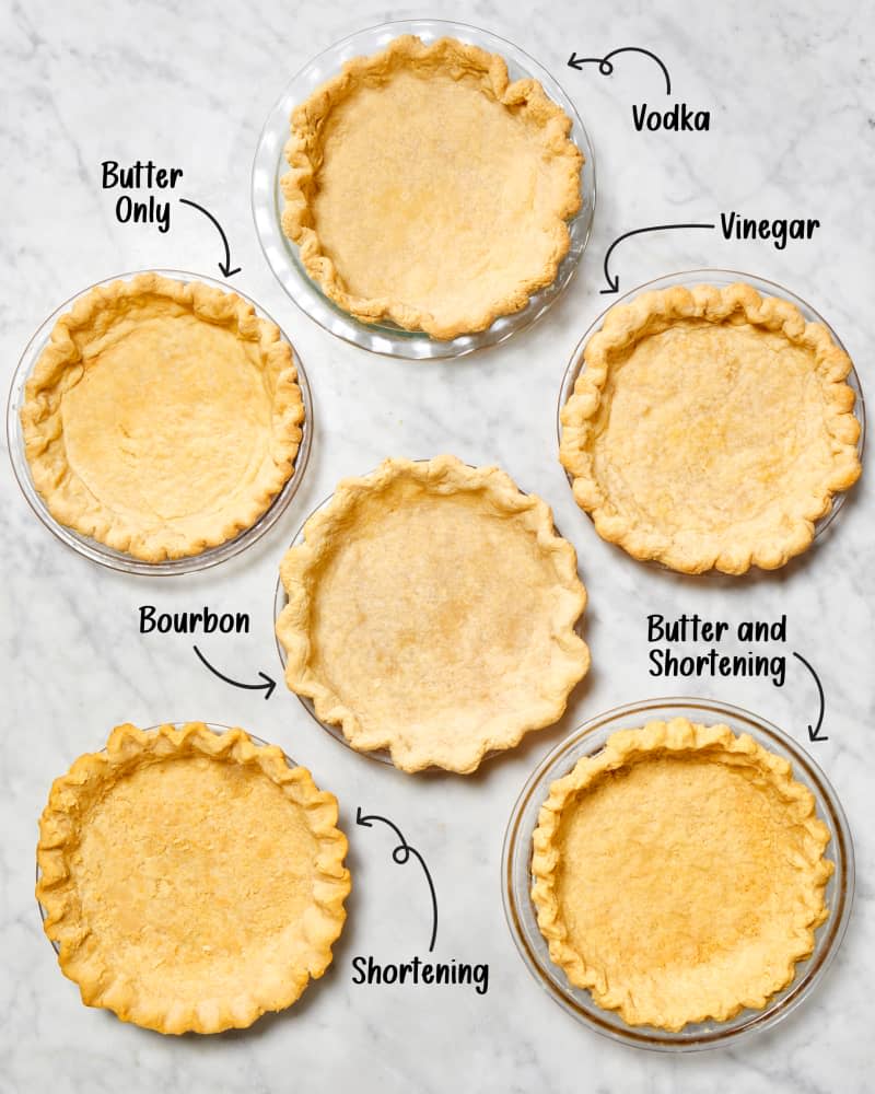 An overhead view of 6 blind baked pie crusts using different methods.