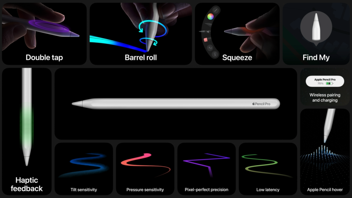 The Apple Pencil lineup is a mess, so here’s a guide to which one you should buy