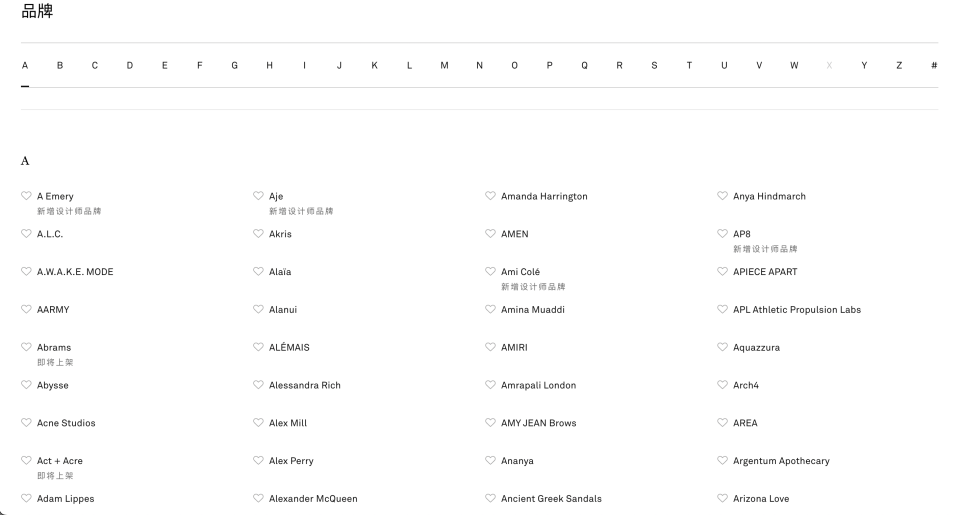貼心的依照品牌分類，搜尋起來更方便。（圖片來源：取自NET-A-PORTER）