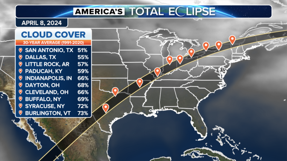 <div>Cloud cover averages on April 8th based on 30 years of data. (FOX Weather)</div>