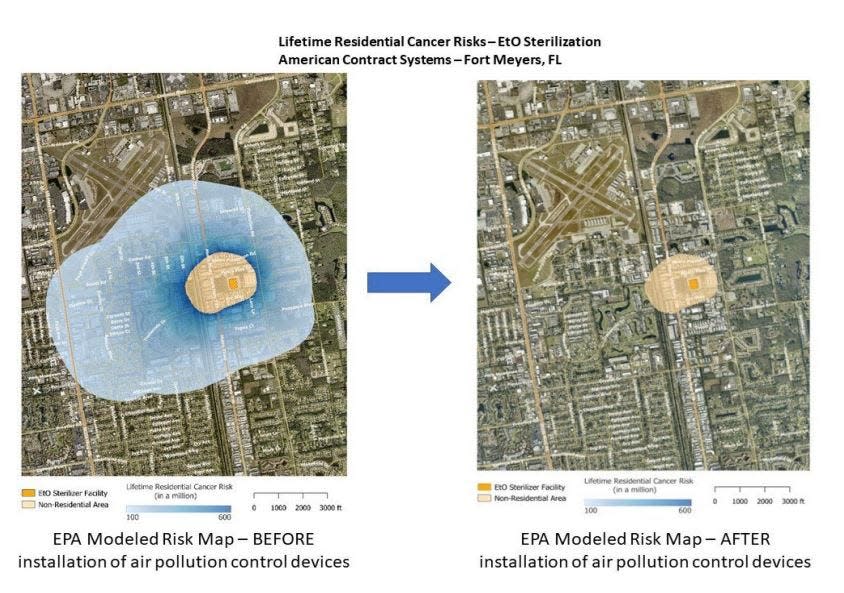 The U.S. Environmental Protection Agency's map of exposure risk from carcinogenic ethylene oxide gas produced by American Contract Systems' Fort Myers plant before it installed emission controls (left), and after it did (right).