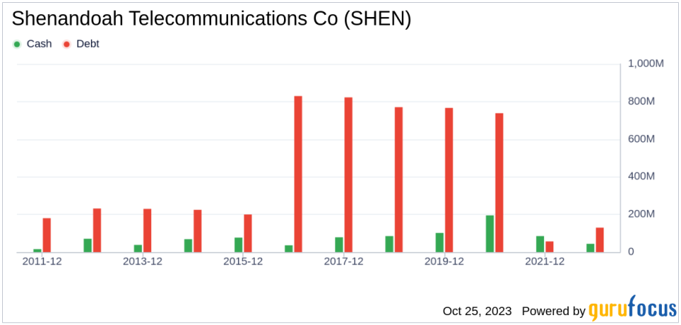 What's Driving Shenandoah Telecommunications Co's Surprising 24% Stock Rally?