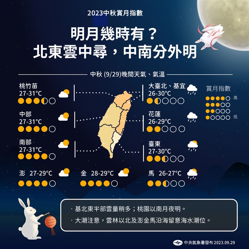 氣象署曝光今晚各地中秋賞月指數。（圖／氣象署提供）