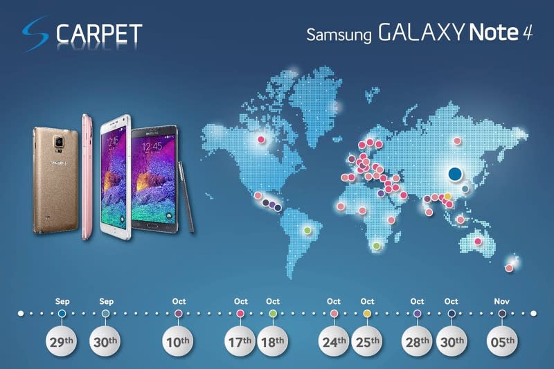 Finally: Samsung releases new Galaxy Note 4 launch information for every market