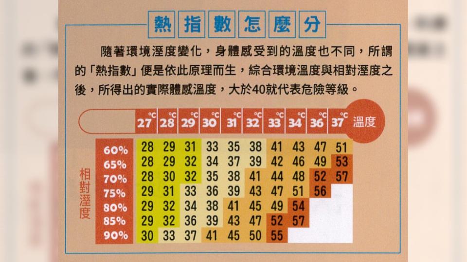 （圖／CTWANT授權使用）