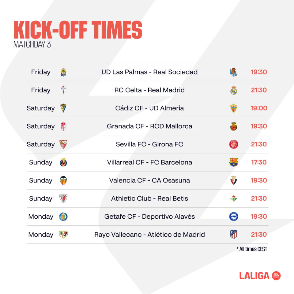 INFOGRAPHIC: LaLiga