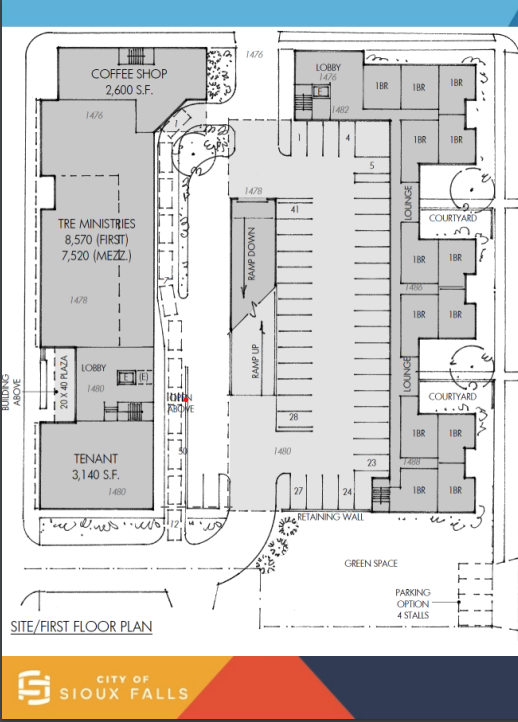 Site plans for the redevopment project on 18th Street and Minnesota Avenue from the May 1 City of Sioux Falls Council minutes.