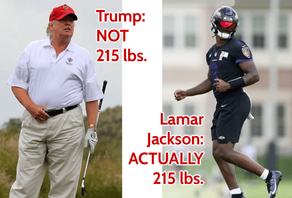 網友驚訝發現，川普的身高體重和健壯的橄欖球星拉馬爾傑克遜一樣。（翻攝自X）