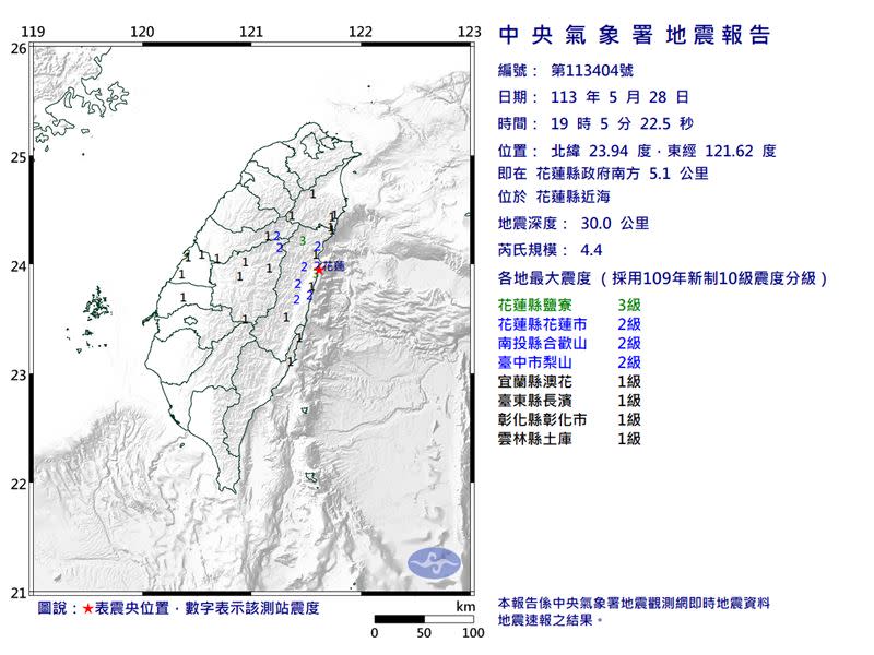 今日19時05分花蓮發生規模4.4有感地震。（圖／翻攝自中央氣象署）