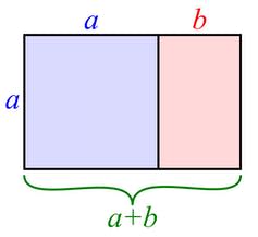 A graphic depiction of the golden rectangle, with the sides labeled.