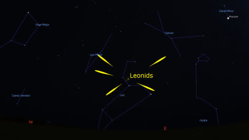 Leonids-2022-Nov-19-Stellarium