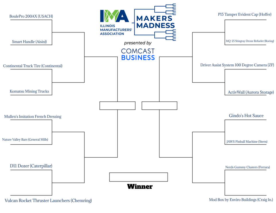 Illinois Manufacturers' Association 2024 Maker's Madness