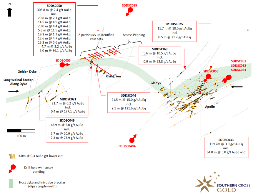 Mawson Gold Limited, Monday, November 21, 2022, Press release picture