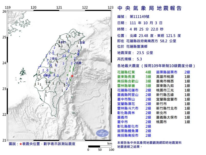 花蓮豐濱鄉清晨4:25發生芮氏規模5.3地震，最大震度4級。（圖／中央氣象局）