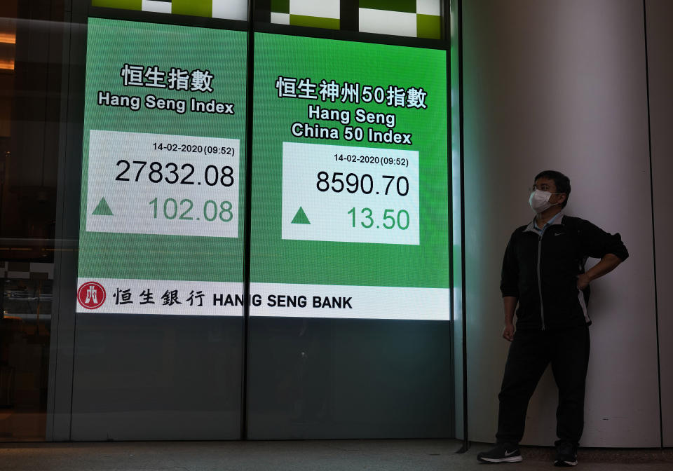 A man wearing a face mask stands next to an electronic board showing Hong Kong share index outside a local bank in Hong Kong, Friday, Feb. 14, 2020. Asian shares mostly fell Friday as investors turned cautious following a surge in cases of a new virus in China that threatens to crimp economic growth and hurt businesses worldwide. (AP Photo/Vincent Yu)