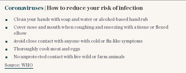 Coronaviruses | How to reduce your risk of infection