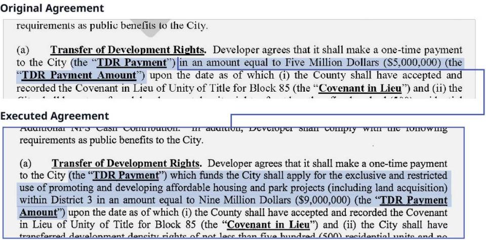 A $5 million payment to the city transformed into $9 million for affordable housing and park projects in Commissioner Joe Carollo’s District 3.