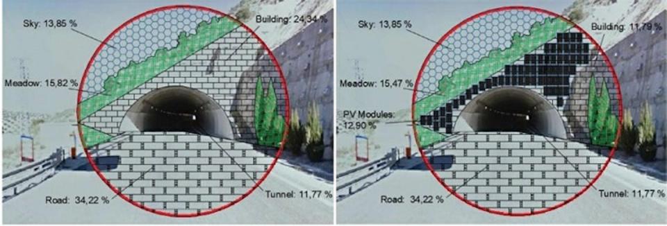 Placas solares sobre entrada de túnel para disminuir la luminosidad ambiental. <a href="https://www.sciencedirect.com/science/article/abs/pii/S0886779819314002" rel="nofollow noopener" target="_blank" data-ylk="slk:Elsevier;elm:context_link;itc:0;sec:content-canvas" class="link ">Elsevier</a>, Author provided