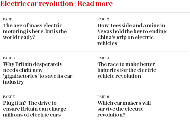 Electric car revolution | Read more