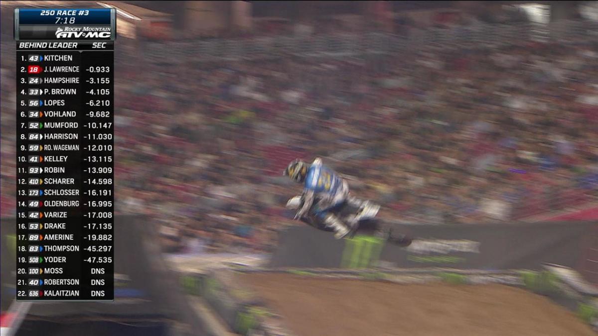 Best moments from Supercross Round 12 in Glendale Yahoo Sports