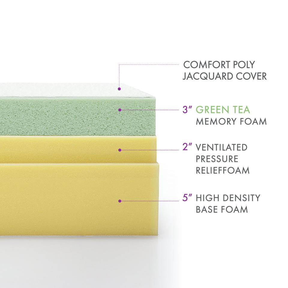 It's made with multiple layers of memory foam to support your spine and keep you cool (Photo: Wayfair)