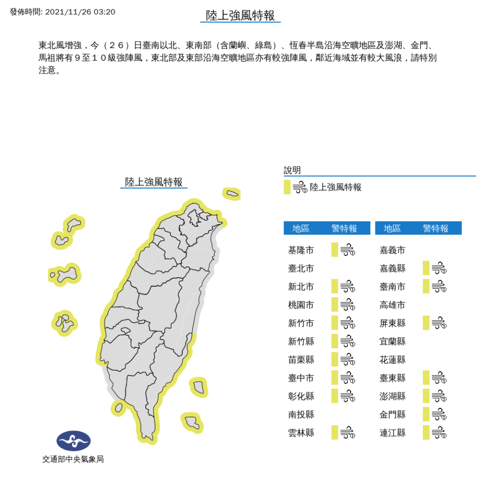 東北風增強，今天台南以北與東南部、澎湖、金門、馬祖等16縣市，都籠罩在9至10級強陣風的範圍。   圖：中央氣象局/提供