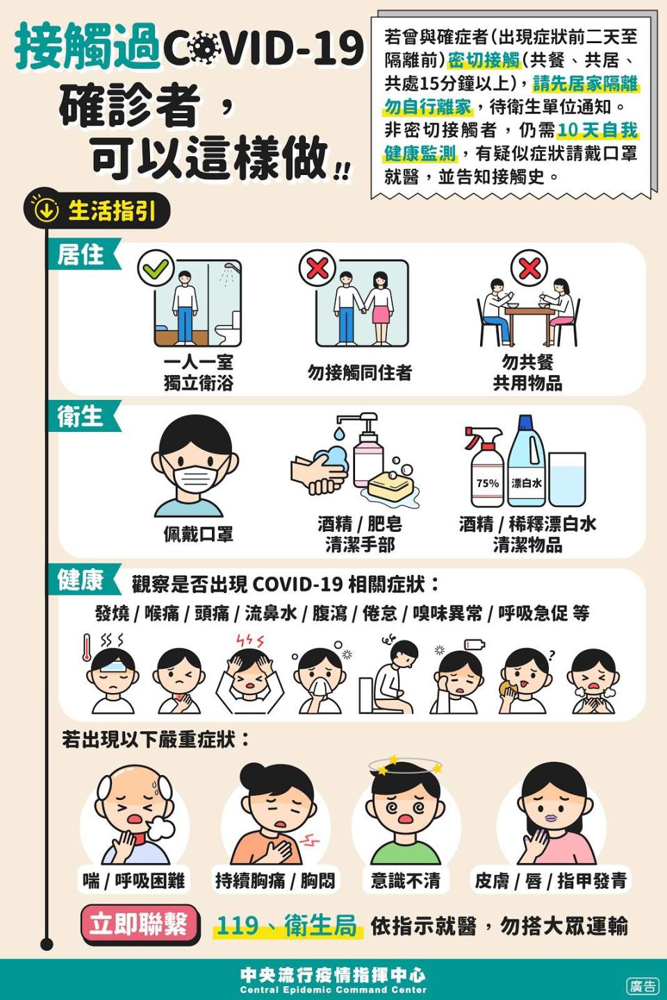 接觸過COVID-19確診者可以這樣做。（圖／中央流行疫情指揮中心）