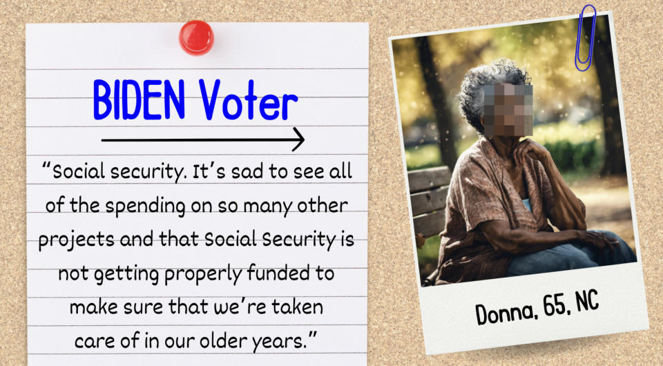 Note pinned to a board reading "BIDEN Voter", alongside a quote about social security concerns, next to a photo of Donna, 65, from NC, looking contemplative