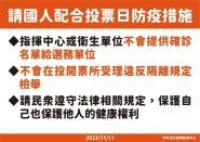 21日起確診「不能投票」！違者最高罰200萬 7大QA報你知