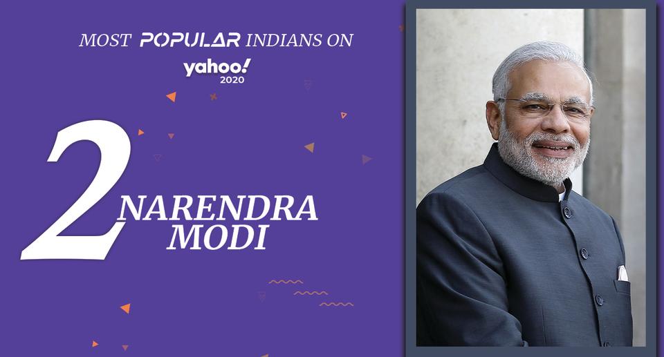 Most Popular Indians on Yahoo