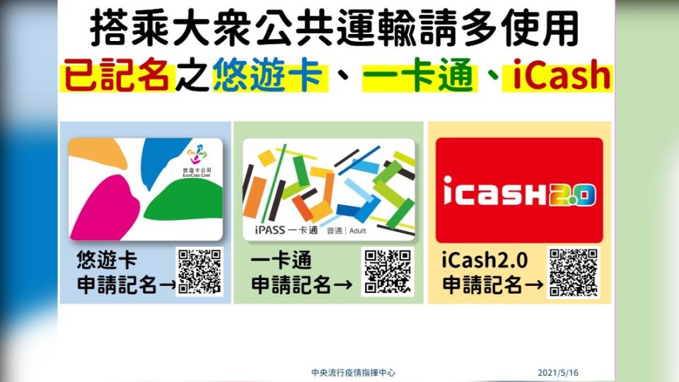 搭乘大眾公共運輸請多使用已記名之悠遊卡、一卡通、iCash。（圖／中央流行疫情指揮中心提供）