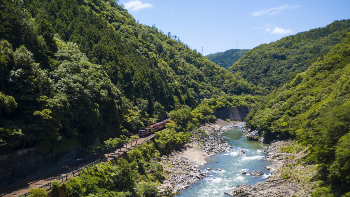 [閒聊] (網路旅文)暢遊京都，交通工具指南