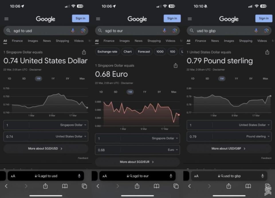 Google Search’s currency converter widget still shows for other currencies. — SoyaCincau pic