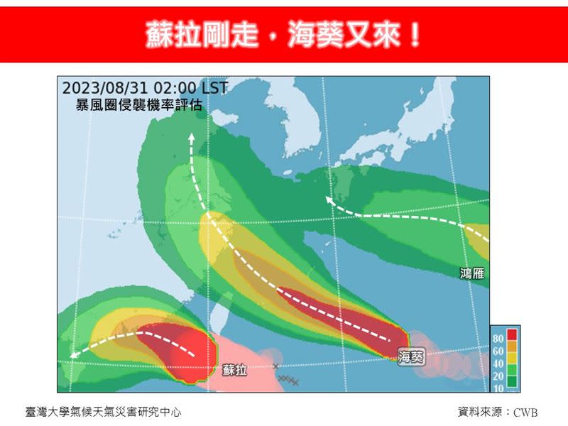 「林老師氣象站」預估海葵將增為中颱，並在2日最接近台灣。（圖／林老師氣象站臉書）