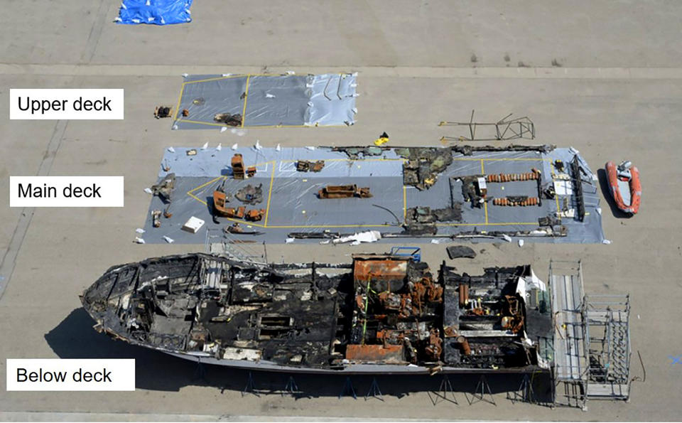 FILE - This undated file photo provided by the National Transportation Safety Board (NTSB) shows the wreckage of the dive boat Conception on a dock in Southern California. Federal lawmakers have changed 19th century maritime liability rules for accident victims and their families in response to the 2019 boat fire off the coast of Southern California that killed 34 people. President Joe Biden signed an $858 billion defense spending bill on Friday, Dec. 23, 2022, which included the Small Passenger Vessel Liability Fairness Act. (NTSB via AP,File)