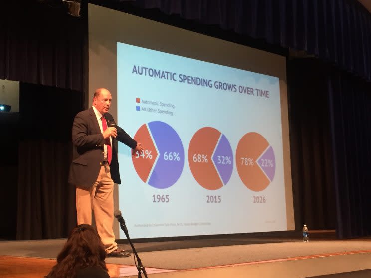 Rep. Ted Yoho speaking to constituents in Gainesville, Fla. (Photo: Liz Goodwin/Yahoo News)