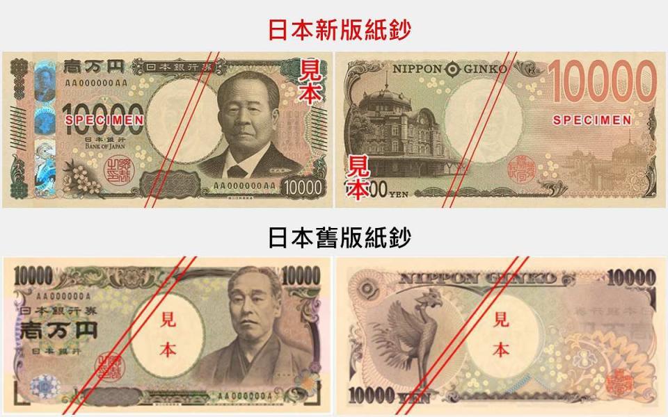 日幣一萬圓新版紙鈔 圖片來源：日本財務省