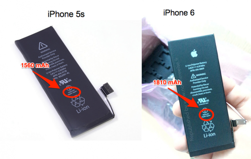 <b>Naturally, the iPhone 6′s battery will be a little bigger than the iPhone 5s’.</b> Since the iPhone 6 is likely to have a larger screen than the iPhone 5s, its battery will probably be bigger too. French blog Nowhereelse.fr claims to have found images of the iPhone 6′s battery, which reportedly has a slightly larger capacity than the iPhone 5s (1,810 mAh vs. 1,560 mAh).