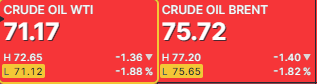 Petroleo junio 22 2023 