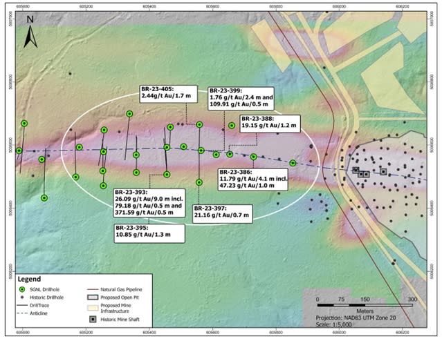 <strong>Exhibit B.</strong> A plan map showing the location of drill holes completed during recent drilling and the area of the current drill program as well as the planned mine and mill infrastructure at Goldboro.