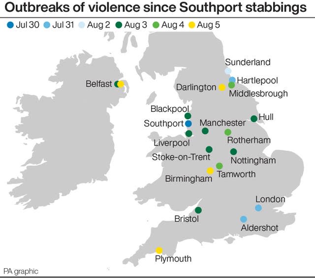 Graphic showing outbreaks of violence since the Southport stabbings