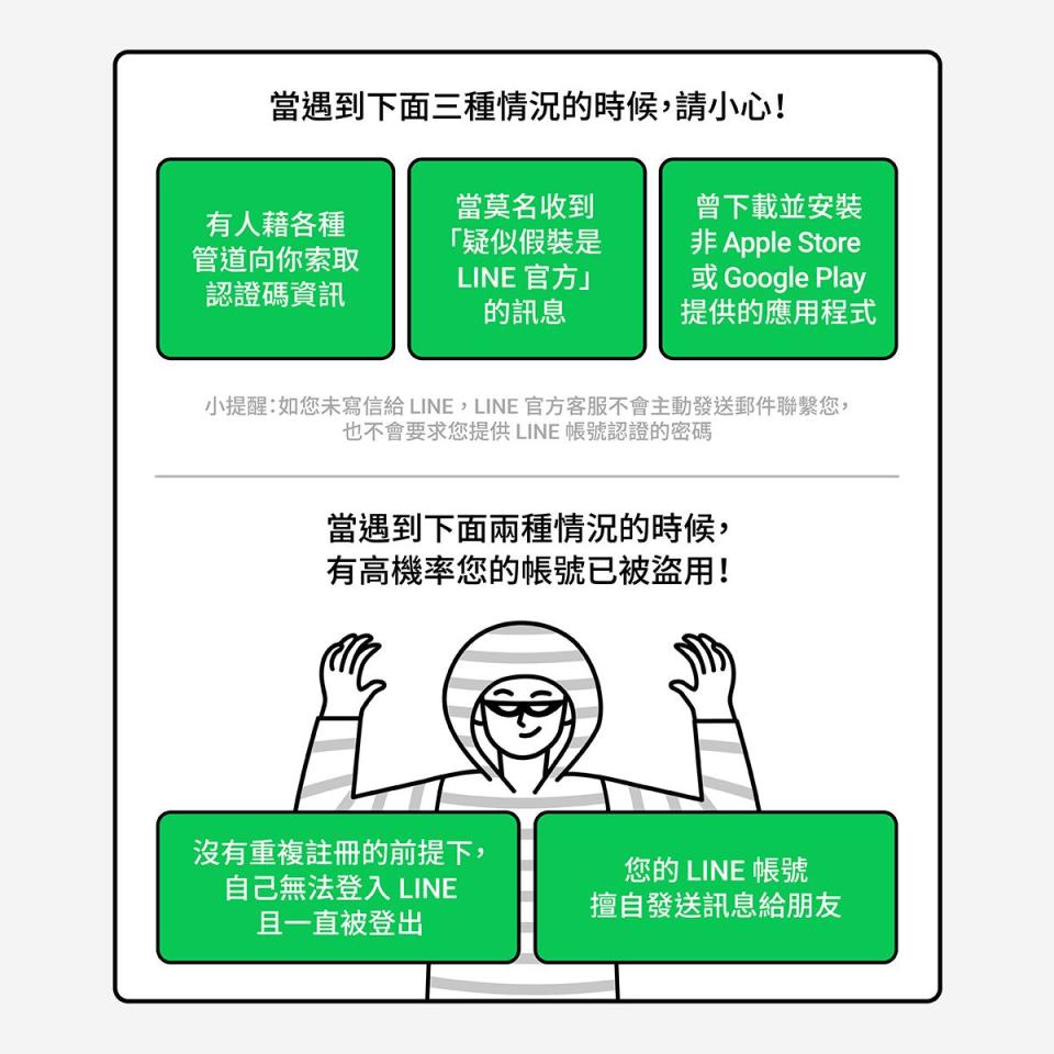 LINE官方表示遇到三種狀況時，極有可能是帳號被盜的前奏。（圖／翻攝自LINE官方BLOG）