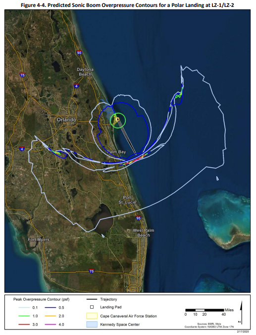 Sonic boom projections in FAA report.