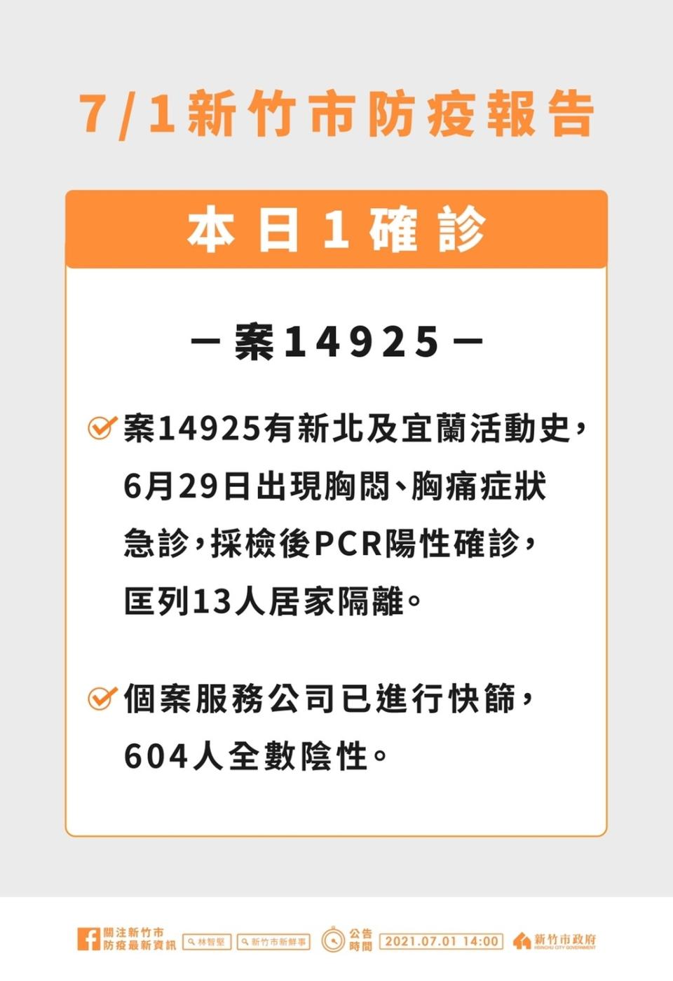 新竹市防疫報告。   圖：新竹市政府