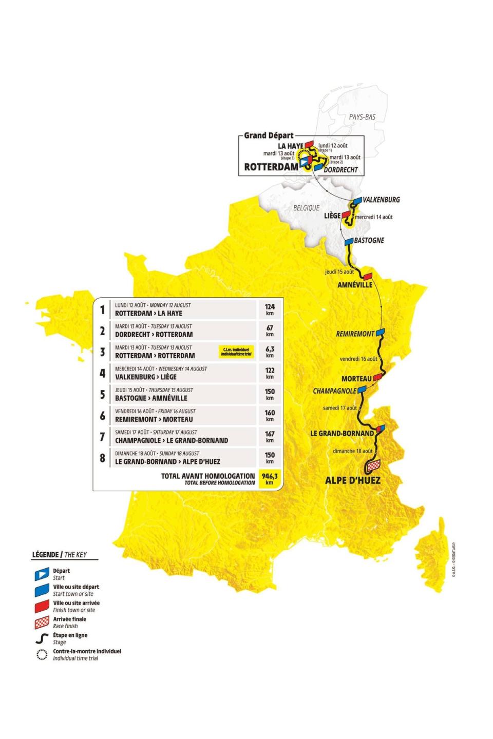 Route of the 2024 Tour de France Femmes (letourfemmes)