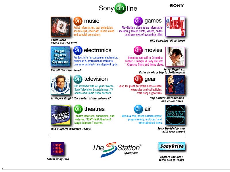 a digital table of contents on the Sony website in 1996