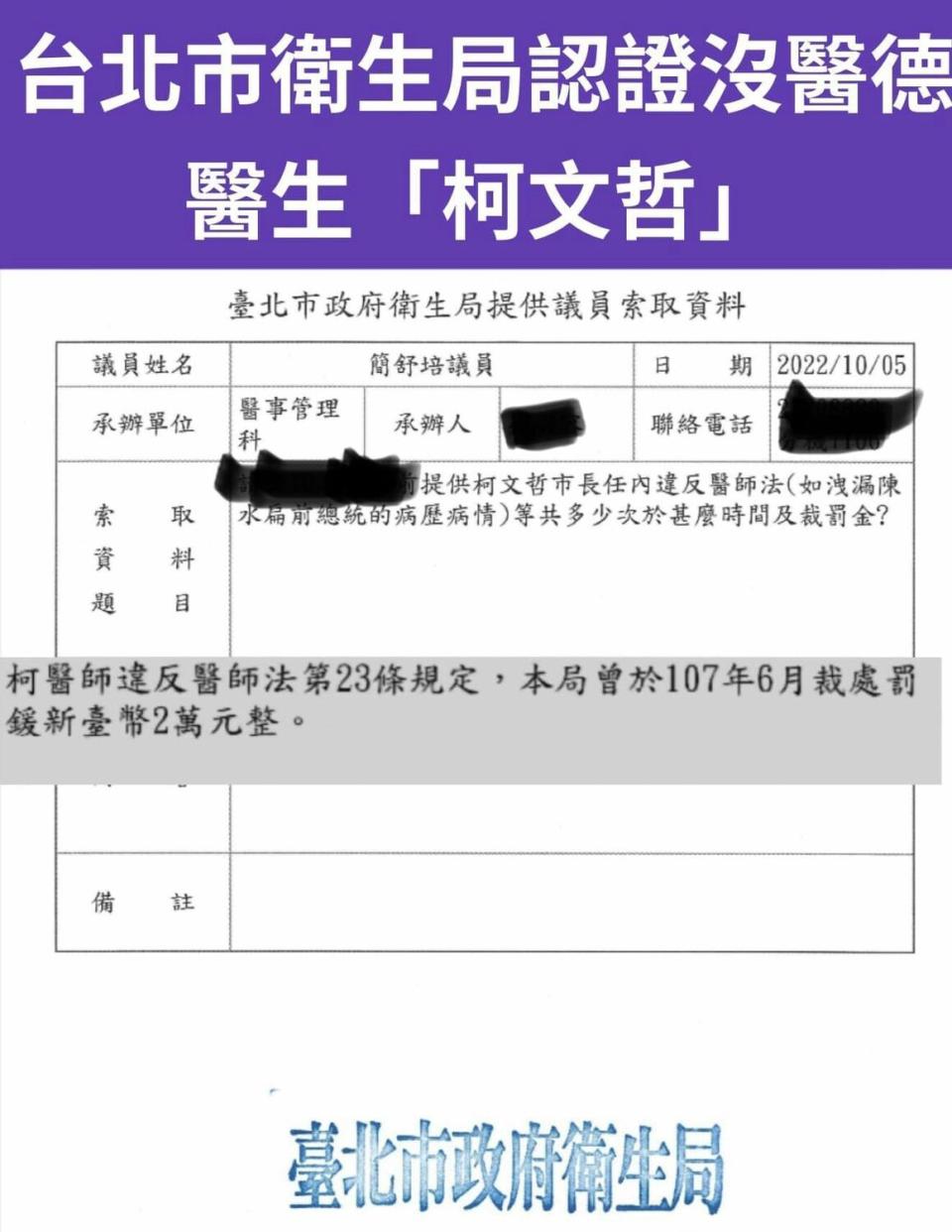 柯文哲違反醫師法遭北市衛生局開罰。   圖：取自簡舒培臉書